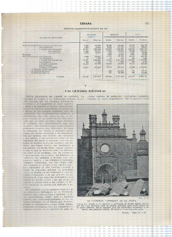 Lamina/sheet/feuille numerada 237/238: Vista de Llerida y Catedral de Castellon