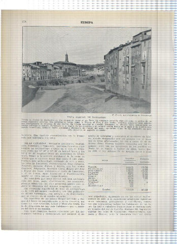 Lamina/sheet/feuille numerada 277/278: Puente ferrocarril sobre el barranco del mascarat, vista de Barbastro