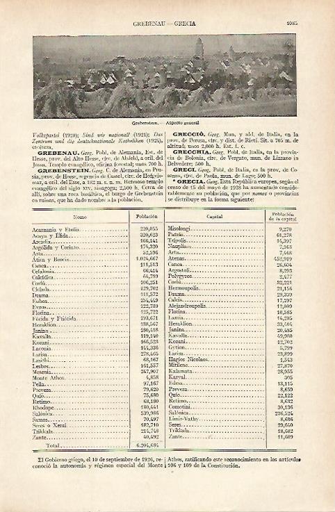 LAMINA ESPASA Alemania 16183: Vista de Grebenstein Alemania
