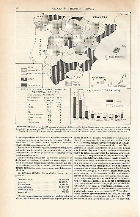 LAMINA ESPASA 26632: Mapa de  España de los resultados de las Elecciones de 1979