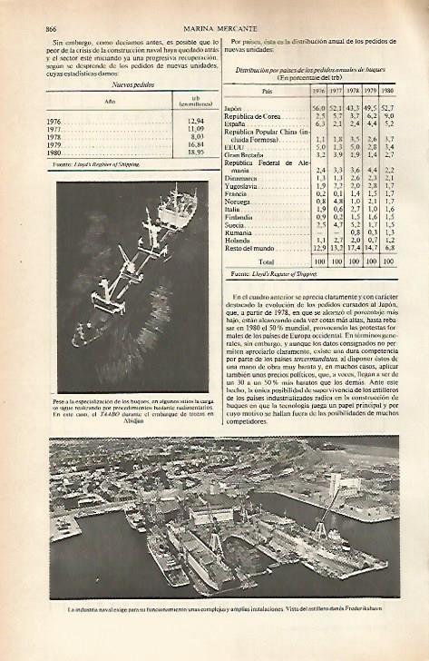 LAMINA ESPASA 26686: El TAABO en Abidjan y vista del astillero Frederikshavn de Dinamarca