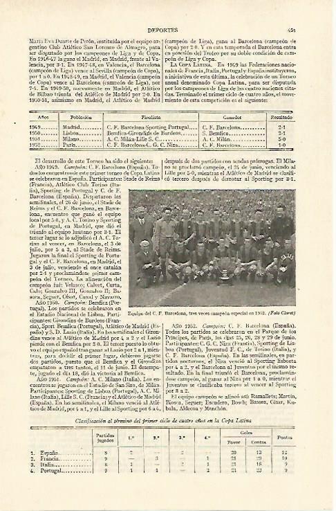 LAMINA ESPASA 26731:FC Barcelona en 1952