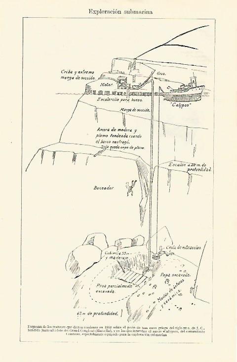 LAMINA ESPASA 26744: Dibujo de la excavacion submarina de un pecio griego en Marsella
