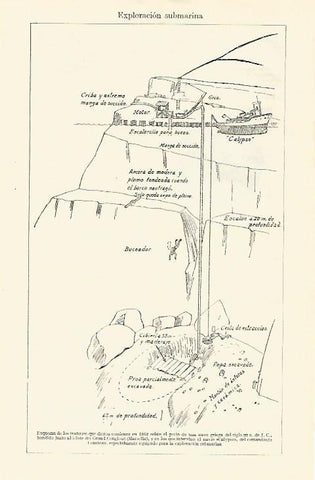 LAMINA ESPASA 26744: Dibujo de la excavacion submarina de un pecio griego en Marsella