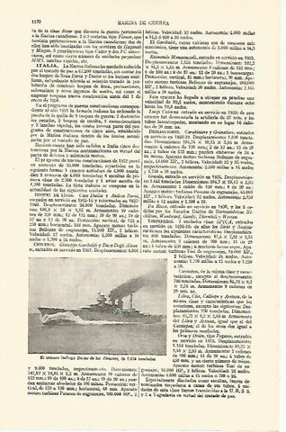 LAMINA ESPASA 26833: El crucero Duque de los Abruzzos de Italia