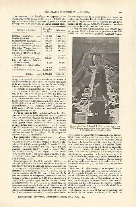 LAMINA ESPASA 26960: Obras del Canal de San Lorenzo