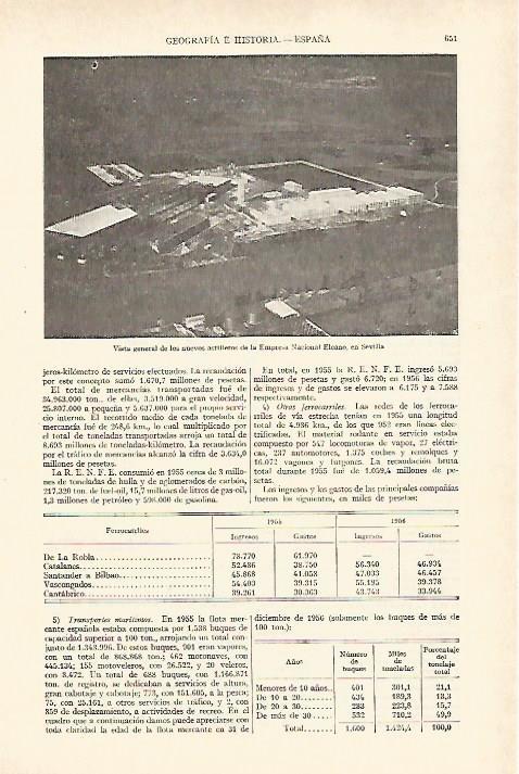 LAMINA ESPASA 26973: Astilleros de la Empresa Nacional Elcano en Sevilla
