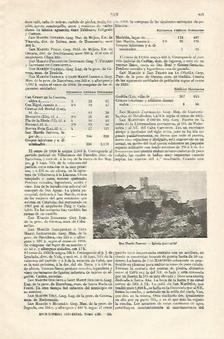 LAMINA ESPASA 18344: Iglesia de Sant Marti Sarroca Barcelona