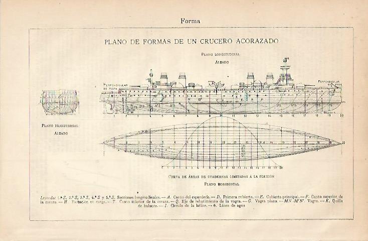 LAMINA ESPASA 3420: Plano de formas de un crucero acorazado