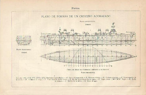 LAMINA ESPASA 3420: Plano de formas de un crucero acorazado