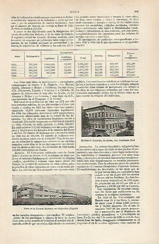 LAMINA ESPASA 19724: Palacio Farnesio en Roma