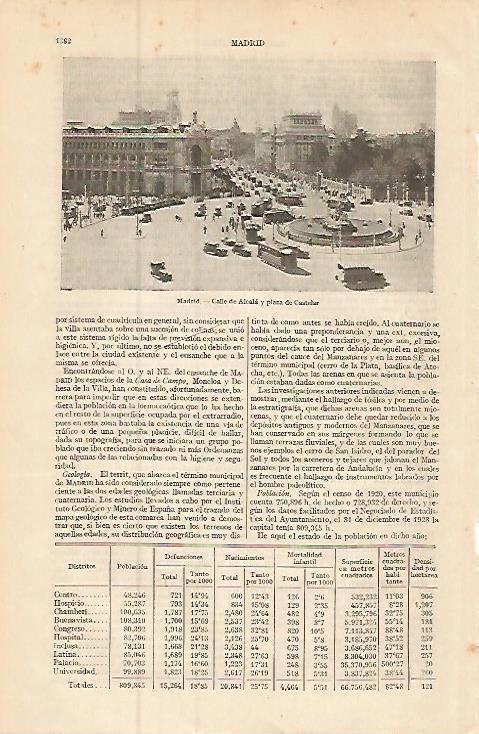 LAMINA ESPASA 9351: Calle Alcala y plaza de Castelar Madrid
