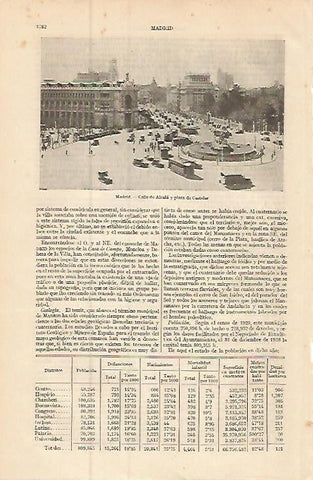 LAMINA ESPASA 9351: Calle Alcala y plaza de Castelar Madrid
