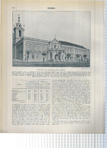 Lamina/sheet/feuille numerada 309/310: Ayuntamiento y Palacio das Necessidades en Lisboa