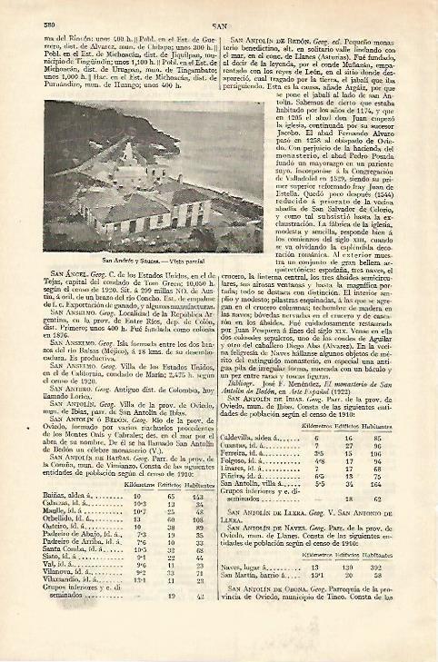 LAMINA ESPASA 18261: San Andres y Sauces Canarias