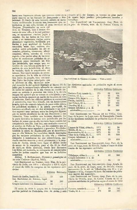 LAMINA ESPASA 18263: San Bartolome de Tirajana Canarias