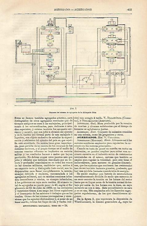 LAMINA ESPASA 12630: Esquema del sistema de agregados de la Hildegarde Huite