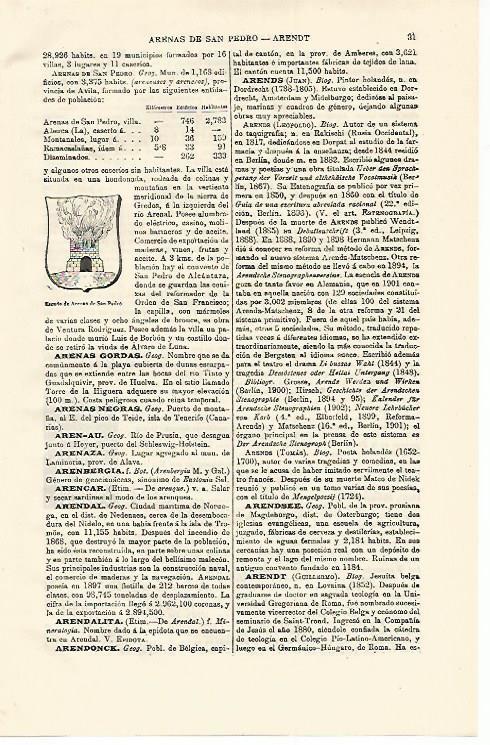 LAMINA ESPASA 12738: Escudo de Arenas de San Pablo Avila