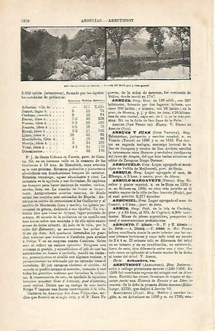 LAMINA ESPASA 7106: Vistas de Arbucies Girona