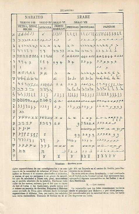 LAMINA ESPASA 7255: Escritura arabe