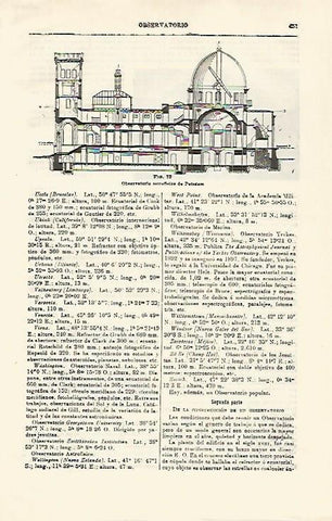 LAMINA ESPASA 21262: Observatorio astrofisico de Potsdam