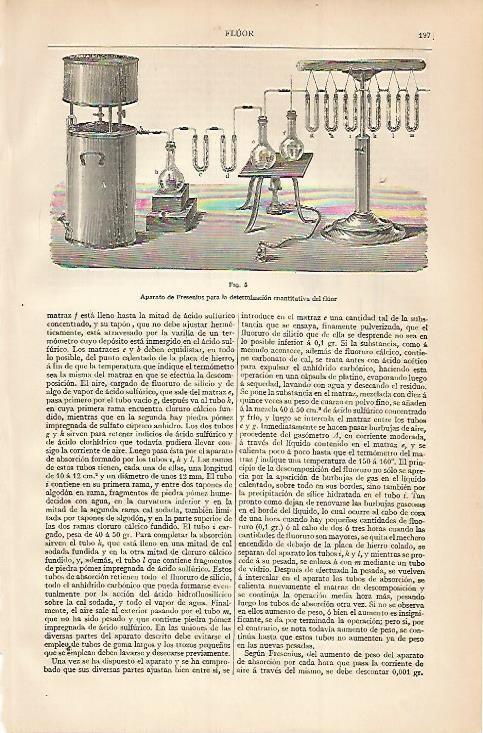 LAMINA ESPASA 3391: Aparato de Fresenius para el fluor