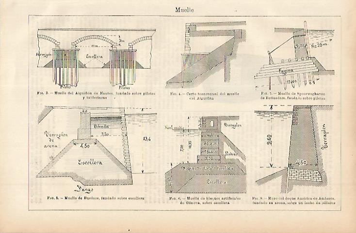 LAMINA ESPASA 11441: Muelle