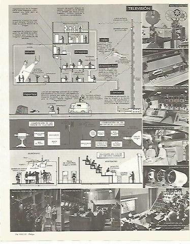 LAMINA LAROUSSE 70005: Television