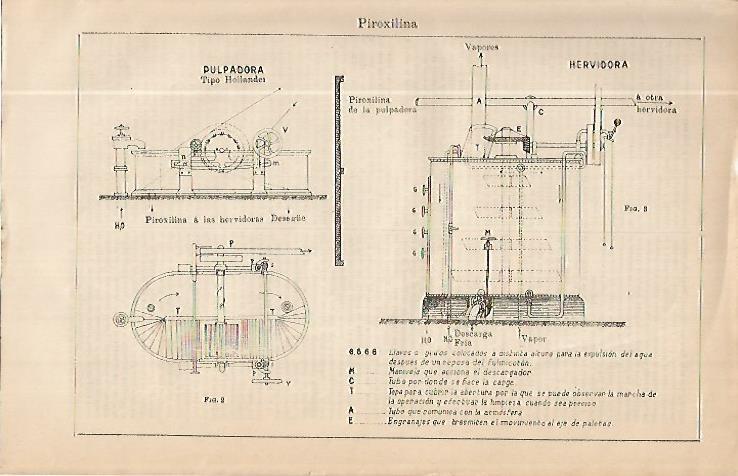 LAMINA DE ESPASA 467: Piroxilina