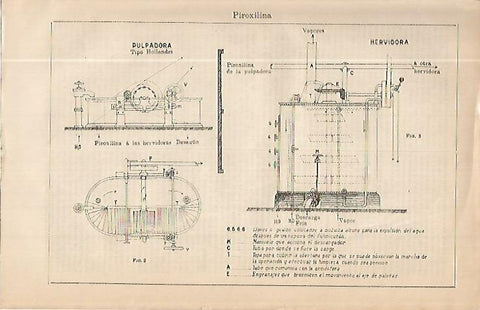 LAMINA DE ESPASA 467: Piroxilina