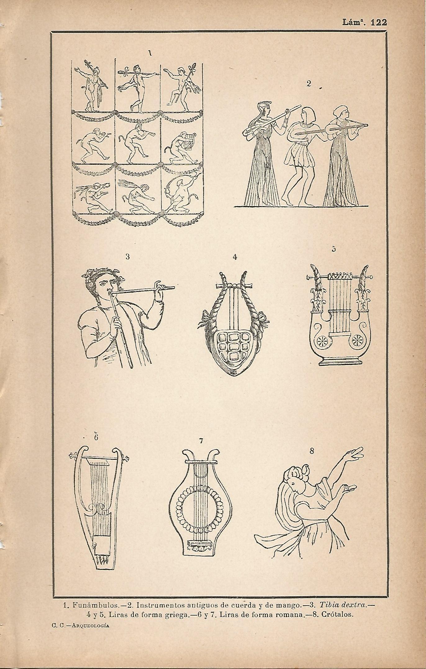Lamina 122: Instrumentos musicales romanos