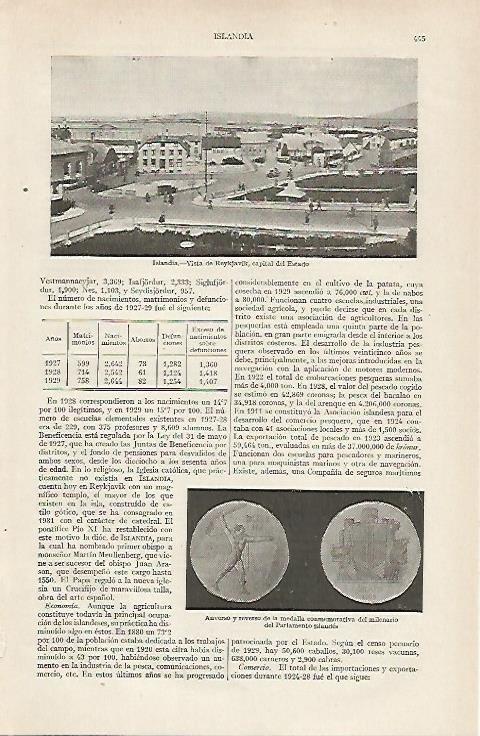 LAMINA ESPASA 19722: Reykjavik Islandia