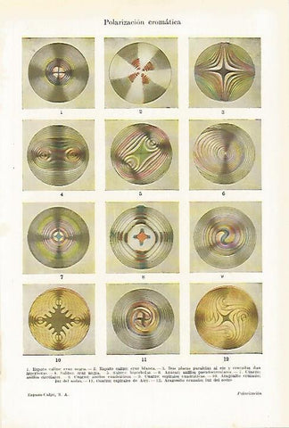 LAMINA ESPASA 27208: Polarizacion cromatica