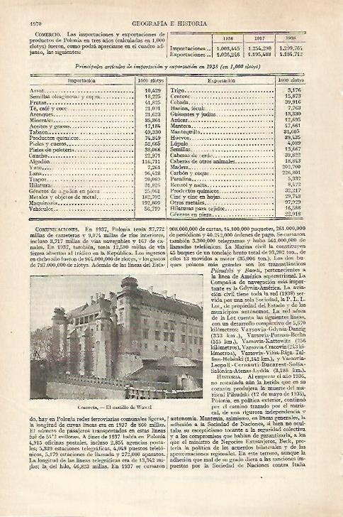 LAMINA ESPASA 27342: Castillo de Warkel en Cracovia