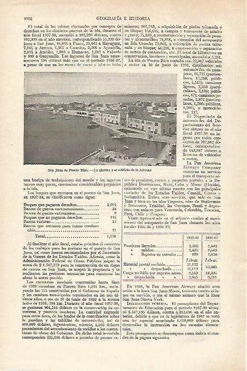 LAMINA ESPASA 27346: La Marina en San Juan de Puerto Rico