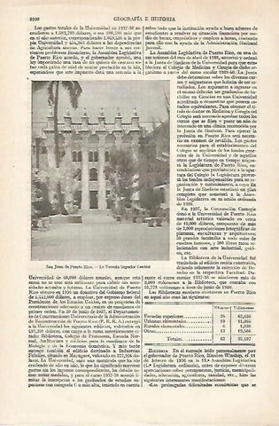 LAMINA ESPASA 27347: La Escuela Superior Central en San Juan de Puerto Rico