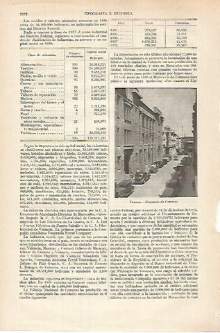 LAMINA ESPASA 27365: Ministerio de Fomento en Caracas