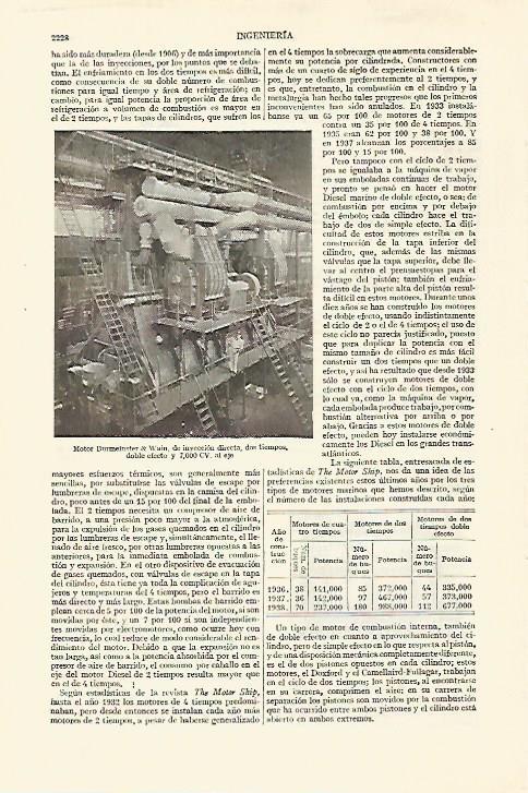 LAMINA ESPASA 27376: Motor Burmeinster & Wein