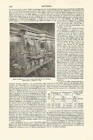 LAMINA ESPASA 27376: Motor Burmeinster & Wein