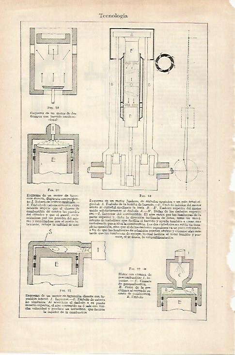 LAMINA ESPASA 27414: Tecnologia