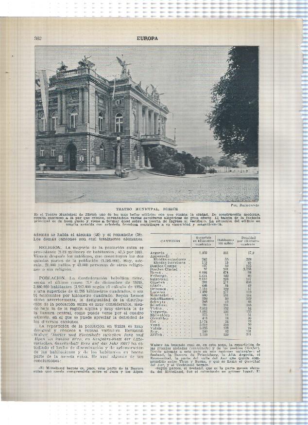 Lamina/sheet/feuille numerada 361/362: Suiza: Lindenhof Strasse en Zurich y Teatro Municipal de Zurich