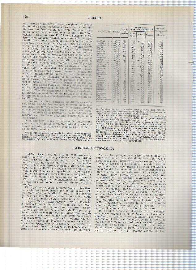 Lamina/sheet/feuille numerada 439/440: Italia: Vista de Merano y estudio temperatura diversas ciudades