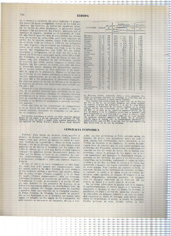 Lamina/sheet/feuille numerada 439/440: Italia: Vista de Merano y estudio temperatura diversas ciudades