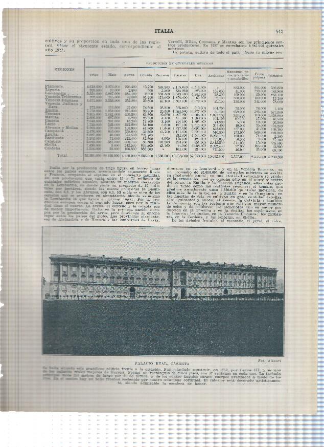 Lamina/sheet/feuille numerada 443/444: Italia: Palacio real de Caserta y La antigua fortaleza de Liorna