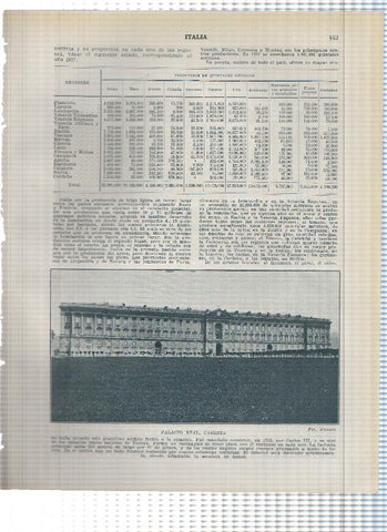 Lamina/sheet/feuille numerada 443/444: Italia: Palacio real de Caserta y La antigua fortaleza de Liorna