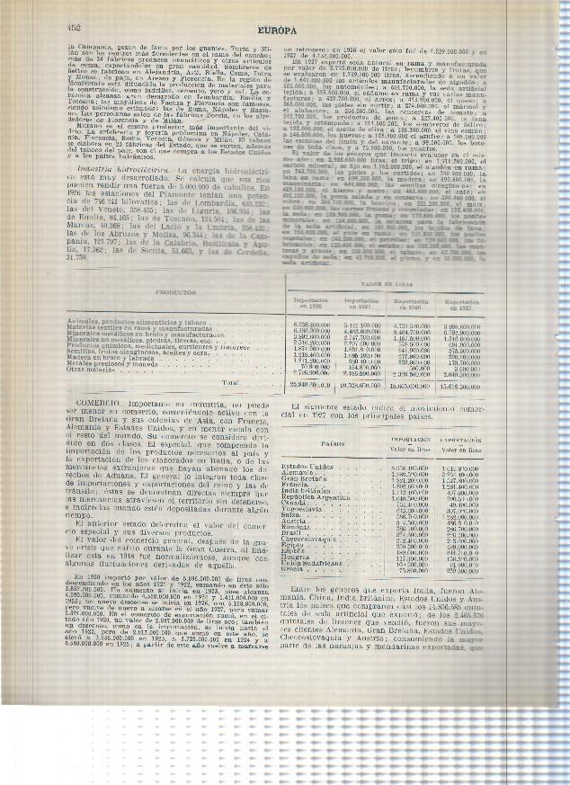Lamina/sheet/feuille numerada 451/452: Italia: La catedral de Pistoia y estadisticas productos y relaccion comercial con otros paises