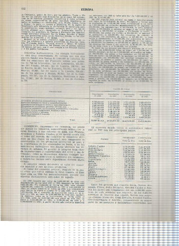 Lamina/sheet/feuille numerada 451/452: Italia: La catedral de Pistoia y estadisticas productos y relaccion comercial con otros paises