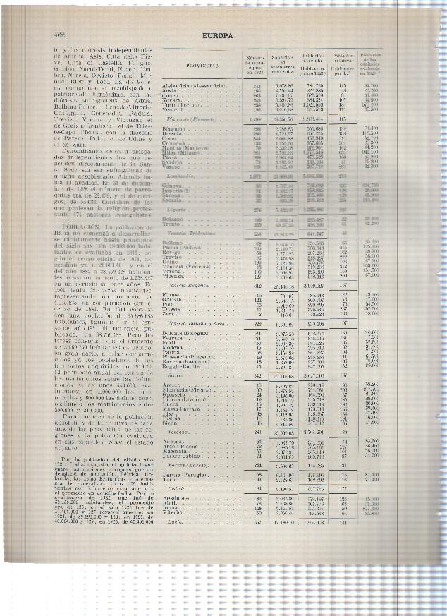 Lamina/sheet/feuille numerada 461/462: Italia: Basilica de la Santa Casa en Loreto y Listado provincias y municipios en 1927/28
