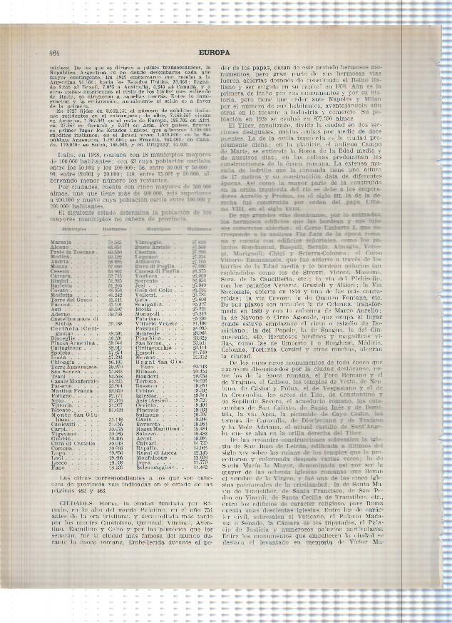 Lamina/sheet/feuille numerada 463/464: Italia: Listado provincias y municipios en 1927/28