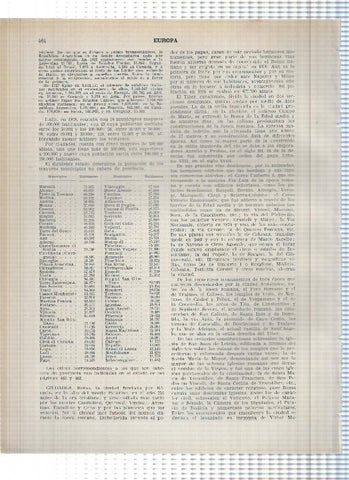 Lamina/sheet/feuille numerada 463/464: Italia: Listado provincias y municipios en 1927/28